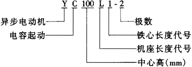 YCϵІ늙CMļg(sh)O(sh)ӋʹÃ(yu)|(zh)󦷽^MЬᣬSo㵣\пɿȃ(yu)c䰲bߴQ̖IEC˜ɱm(q)С͙CԢۡˮã ֻІԴļͥ塢Ȟmù顣