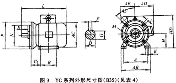 YCϵІ(dng)늄(dng)C(j)μbߴ