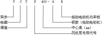 YCTFϵL(fng)C(j)늴{(dio)ٮ늄(dng)C(j)c(din)H100355mm