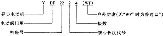 YDFϵ늄(dng)C(j)yTஐ늄(dng)C(j)ͨͣY(ji)(gu)(jin)