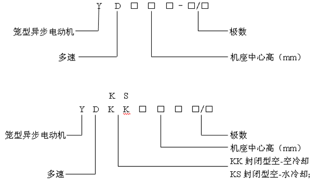 YDϡYDKKˡYDKSLCˮஐ늄әCa(chn)Ʒcӛ6kV