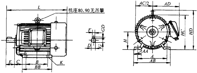 YEJϵ늴Ƅ(dng)ஐ늄(dng)C(j)γߴ磨H80225mm 