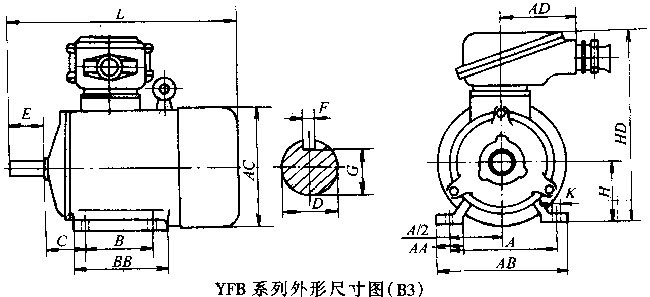 YFBϵзۉmஐ늄әC(j)γߴ