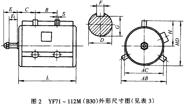 YFϵͨLCஐ늄әCγߴ