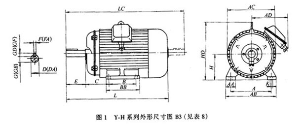 Y-Hϵдஐ늄(dng)C(j)IP44μbߴ