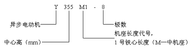 Yϵ(IP44)͵͉ஐ늄әC(j)󰿽Y(ji)(gu)(380V)