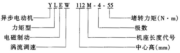 YLEW112u늄(dng)C(j)Y(ji)(gu)(jin)鼰Ҫ(sh)