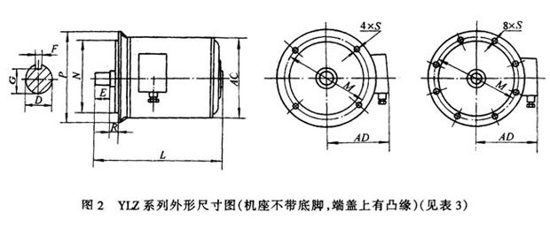 YLZϵs(zhun)ஐ늄(dng)C(j)ΰbߴ