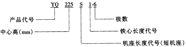 YQ늝LͲஐ늄(dng)C(j)Y(ji)(gu)(jin)鼰c(din)