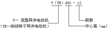 YYRϵஐ늄әCСYc660V