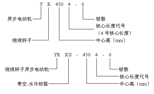 YRYRKSϵи߉ஐ늄әCa(chn)ƷϡY(ji)(gu)c10KV