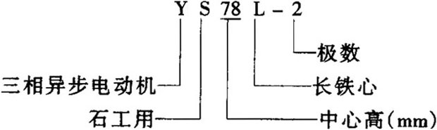 YS78ʯî늄(dng)C(j)Y(ji)(gu)(jin)鼰c(din)