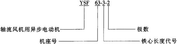 YSFϵSL(fng)C(j)(zhun)ஐ늄(dng)C(j)Y(ji)(gu)(jin)鼰c(din)