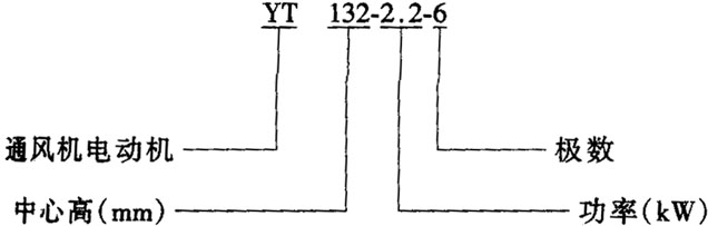 YTϵͨL(fng)C(j)ஐ늄әC(j)