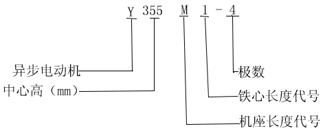 YYR-FίۡWFϵБ(ni)⻯gஐ늄әC(j)Ȣ롢Y(ji)(gu)飨6KV