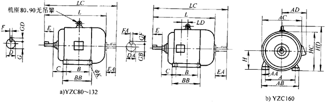 YZCϵе(dng)ஐ늄(dng)C(j)γߴ磨H80160mm