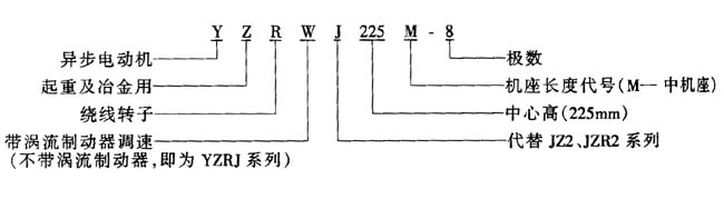 YZJYZRJ䡢YZRWJϵؼұஐ늄(dng)C(j)c(din)